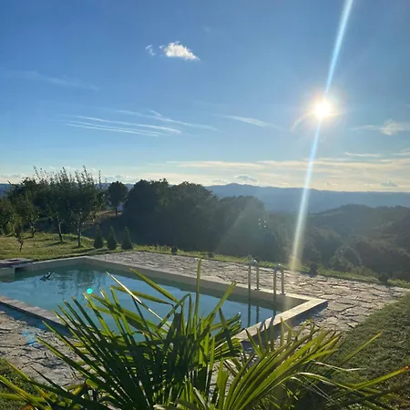 Horizonti Miroc Chaletu Donji Milanovac